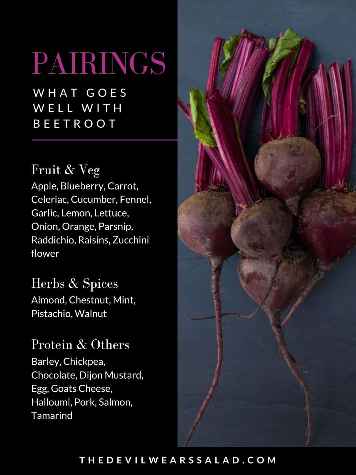 Text overlay of a list of ingredients that pair well with beetroot